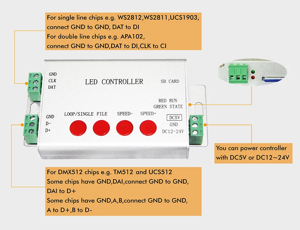 controlador rgb