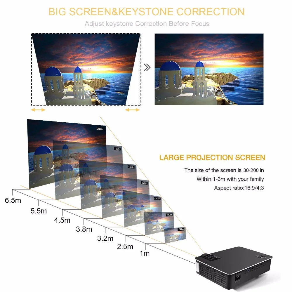 Проектор светодиодный Salange T24 1080P Full HD 5500 лм HDMI VGA USB 1920x1080|Проекторы для домашнего