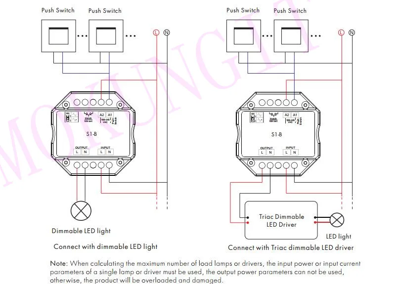 1CH * 1A RF + Push AC фазовый диммер S1-B контроллер светодиодный симисторный диммер контроллер 2,4 ГГц RF беспроводной пульт дистанционного