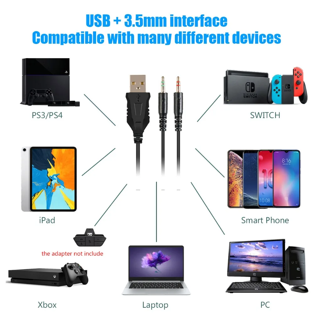 Продажа Игровая гарнитура для ПК, 7,1, геймер, объемный звук, бас, стерео, игровые наушники с микрофоном, светодиодный, цветной, для телефона, Xbox One, PS4