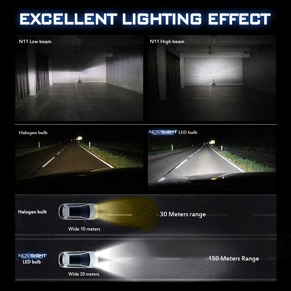Автомобильные фары головного света Novsight, светодиодная лампа h7, h4, h11,9005, цветовая температура 6500K, мощность 50 Вт, 10000 лм