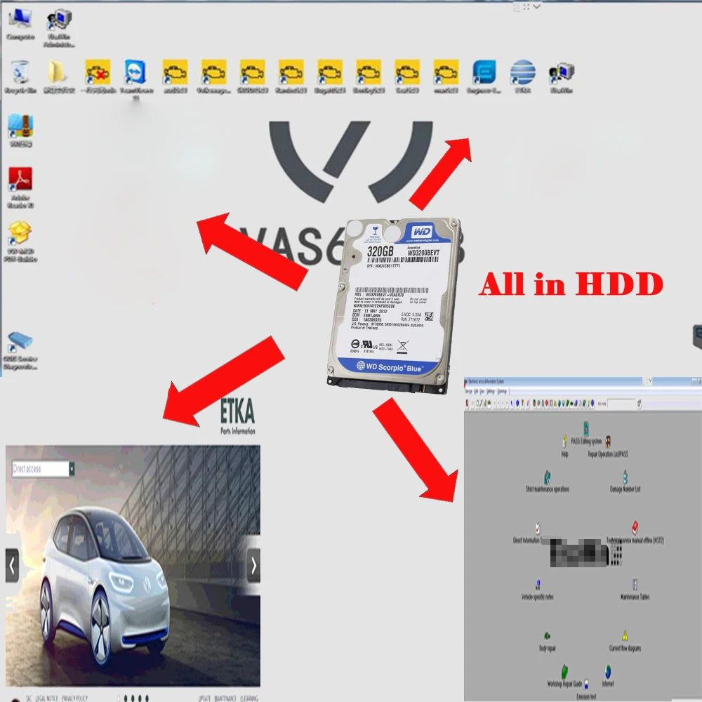 VAS 6154 ODIS V5.1.5 OKI полный чип VAS6154 Wi-Fi для Audi/Skoda лучше, чем VAS5054 с HDD ODIS установленная Поддержка UDS