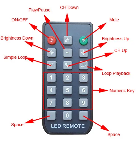 HD rgb полный Цвет Функция Сенсор коробка Поддержка ИК, Температура/влажности, яркость Сенсор работать с HD-D10/D20/D30/C10/c30/A30