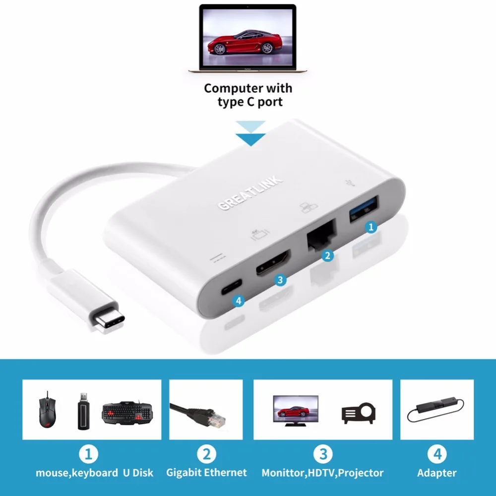 Usb type C AUX удлинитель HDMI 4K адаптер RJ45 разъем USB-C USB 3,0 разветвитель RJ 45 HDMI 1,4 Thunderbolt 3 концентратор док-станция