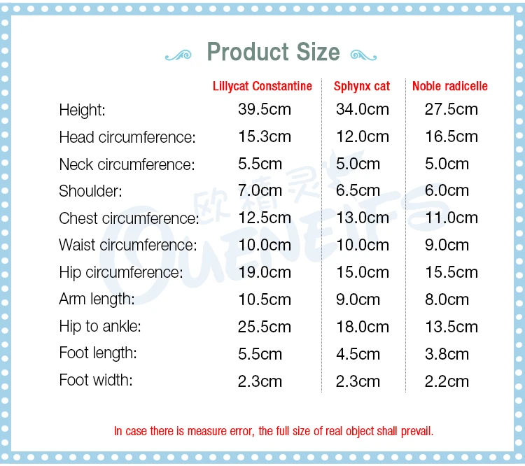 Product_sizeNew