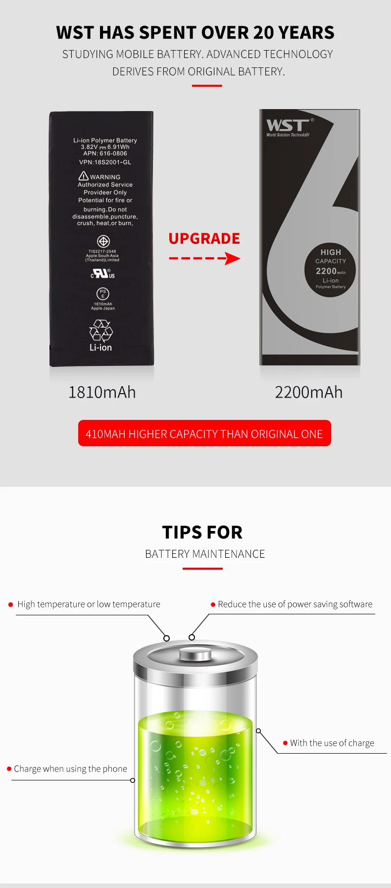 ultra high capacity mobile phone battery for iPhone 6 (7)