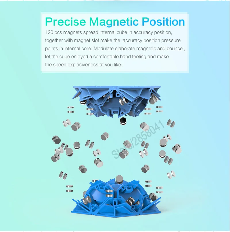 YJ HQ MGC 5x5x5 Магнитный разноцветный волшебный куб 12 цветов нео куб головоломка скоростной куб для тренировки мозга игрушки для детей и взрослых