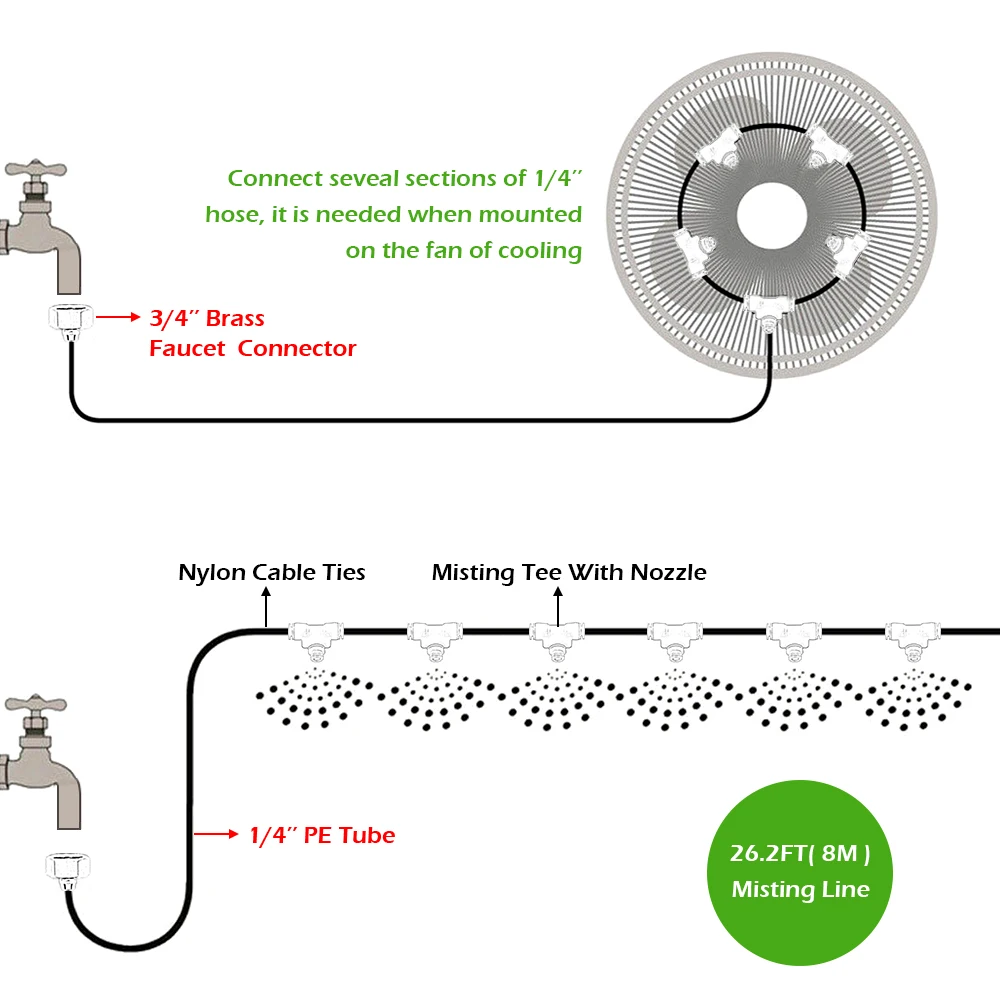 Система охлаждения от запотевания воды комплект летней спринклерной латунной форсунки открытый сад парник парк растений спрей шланг полив спрей