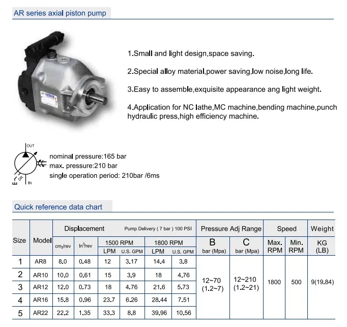 YUKEN модельный ряд поршневой насос AR16FR01B22 AR16FR01C22 гидравлический осевой поршневой насос