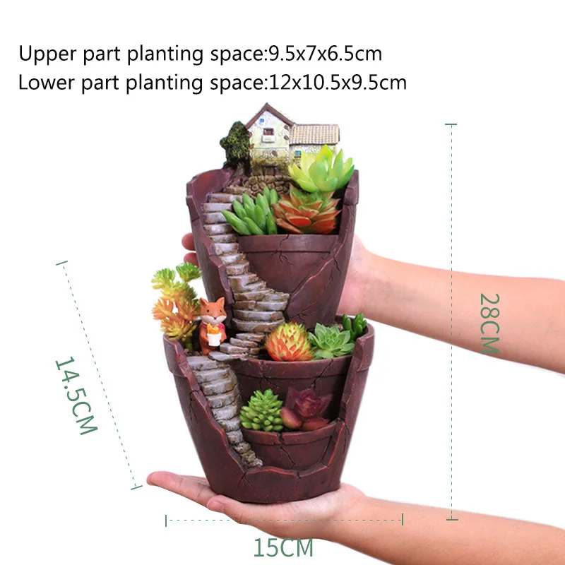 2018 украшения дома Творческий смолы дом в форме сада горшок карликовые деревья цветочные горшки для суккулент кашпо Ретро Desktop горшках