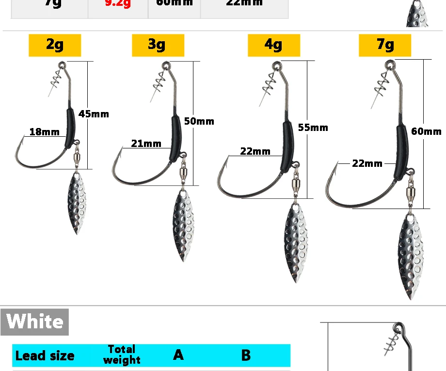 2 шт. офсетные рыболовные крючки свинцовые взвешенные крюки с ложкой офсетные рыболовные Крючки рыболовные крючки подходят для техасских рыболовных снастей