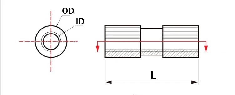 aeProduct.getSubject()