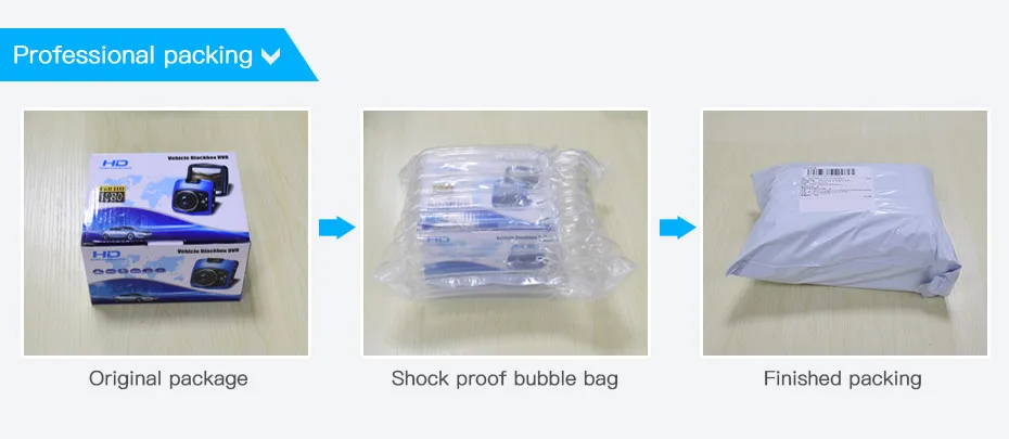 C900-package