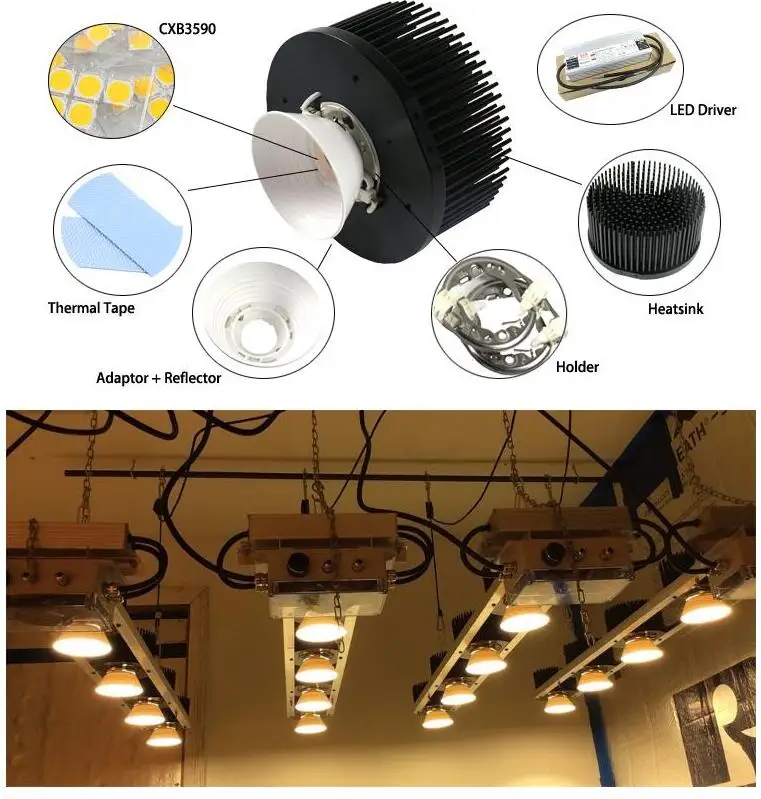 CREE Cob CXB3590 diy светодиодный набор промышленных ламп 320 Вт теплый белый 3000 К/3500 К с Meanwell регулируемый светодиодный трансформатор HLG-320H-C1400B