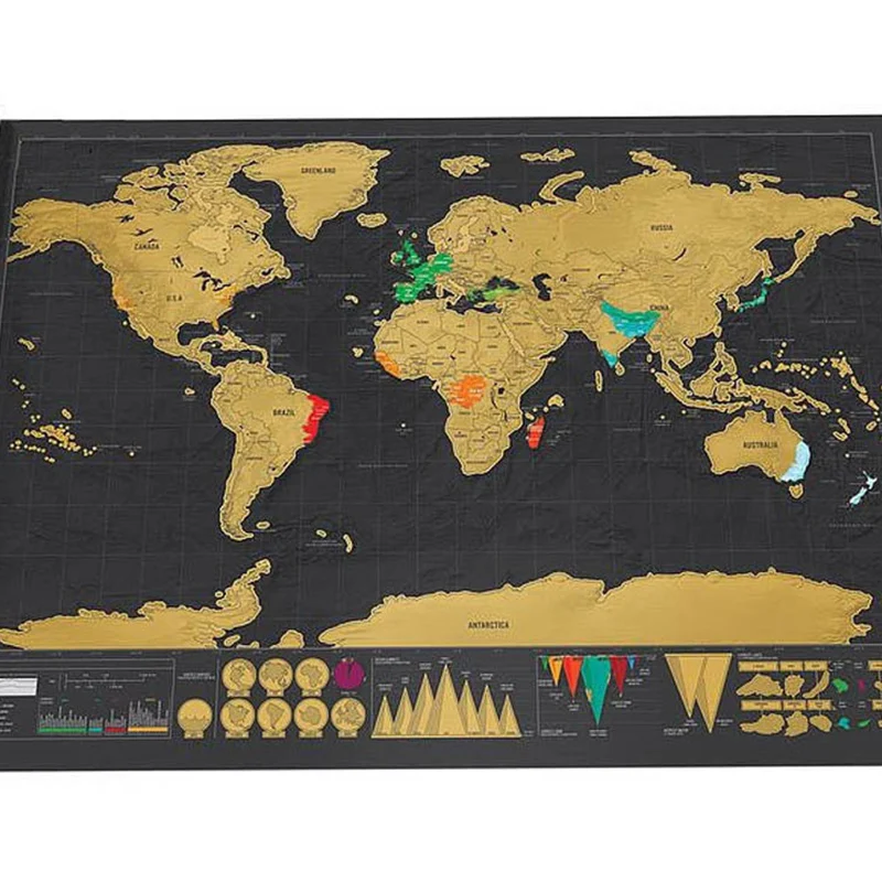 

World Map Personalized Vintage Travel World Map Poster Sticker Vacation National geographic Retro bar cafe pub Restaurant Cinema