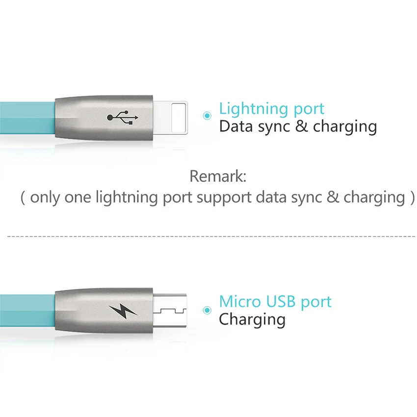 MCDODO 2 в 1 кабель Lightning/USB для iPhone 7 Plus Быстрая Зарядка Micro USB кабель для Samsung Xiaomi кабель для iPhone 5S