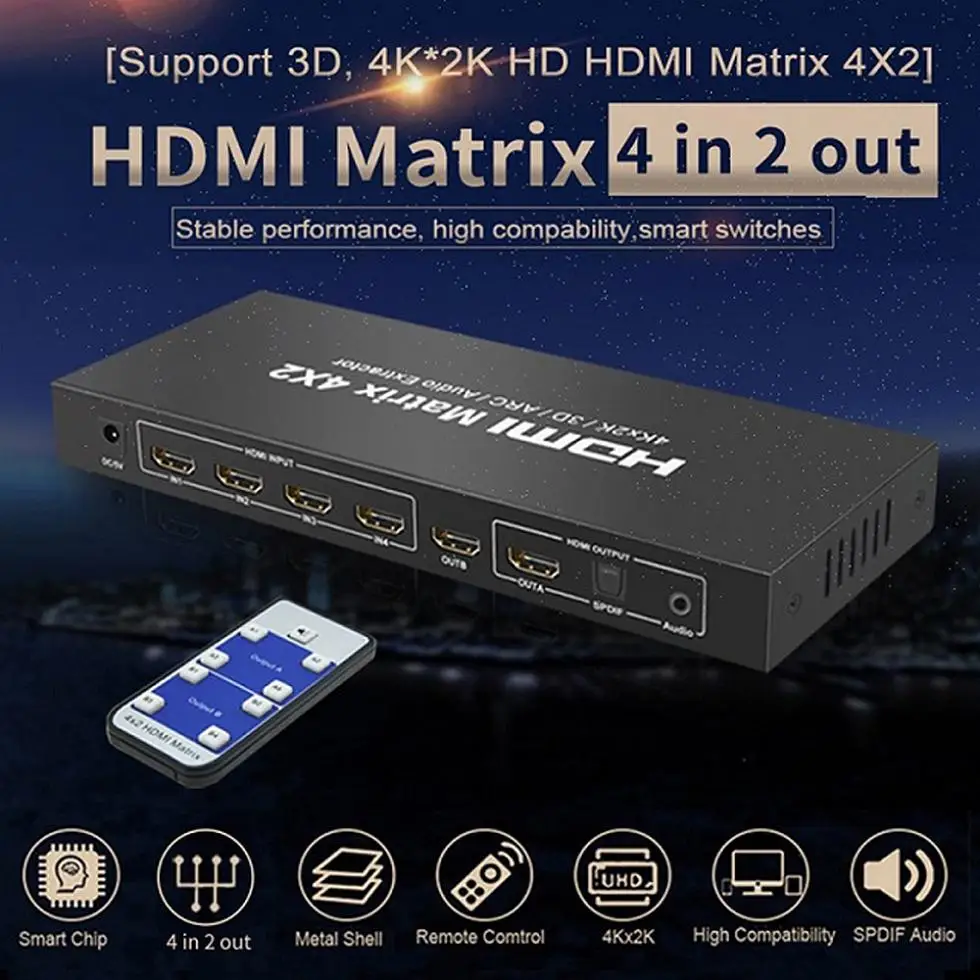 HDMI Matrix (1)