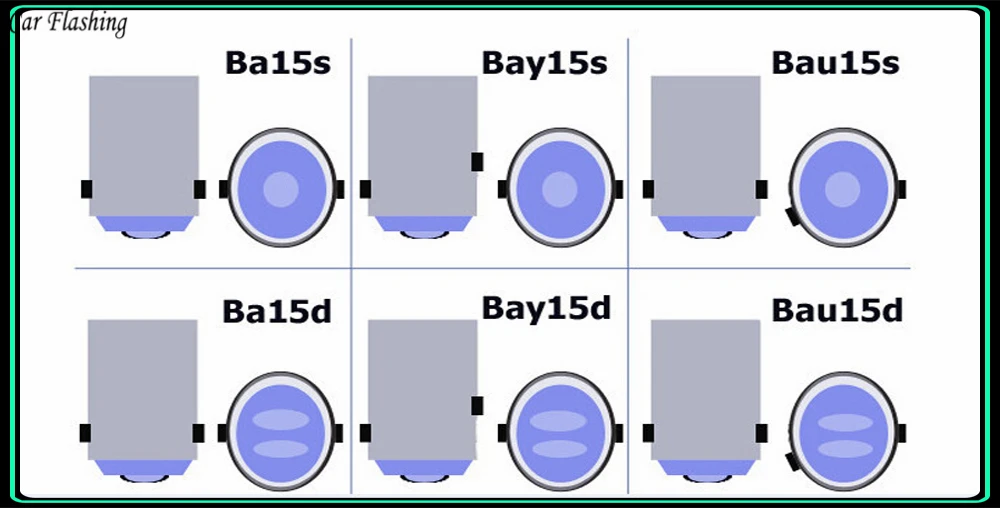 Отражатели 2 шт мощностью 12 V для автомобилей, Применение Светодиодная лампа поворотника Задний сигнал свет автоматический стоп-сигнал BA15S P21W 1156 1157/T20 7440 7443 W21 WY21W 5630 5730 33SMD