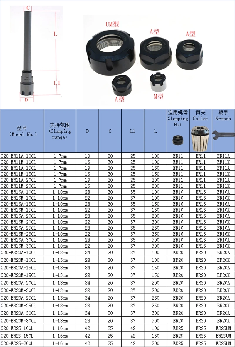 1 шт. A/M C20 ER11 C20 ER16 ER25-100L 150L 200L цанговый патрон глубокой обработки с ЧПУ прямой хвостовик 20 мм удлинитель для станка с ЧПУ