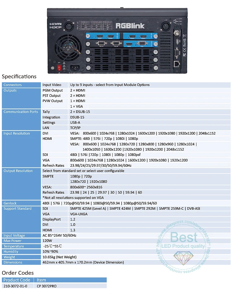 CP 3072PRO All in One Mixing and Scaling-04