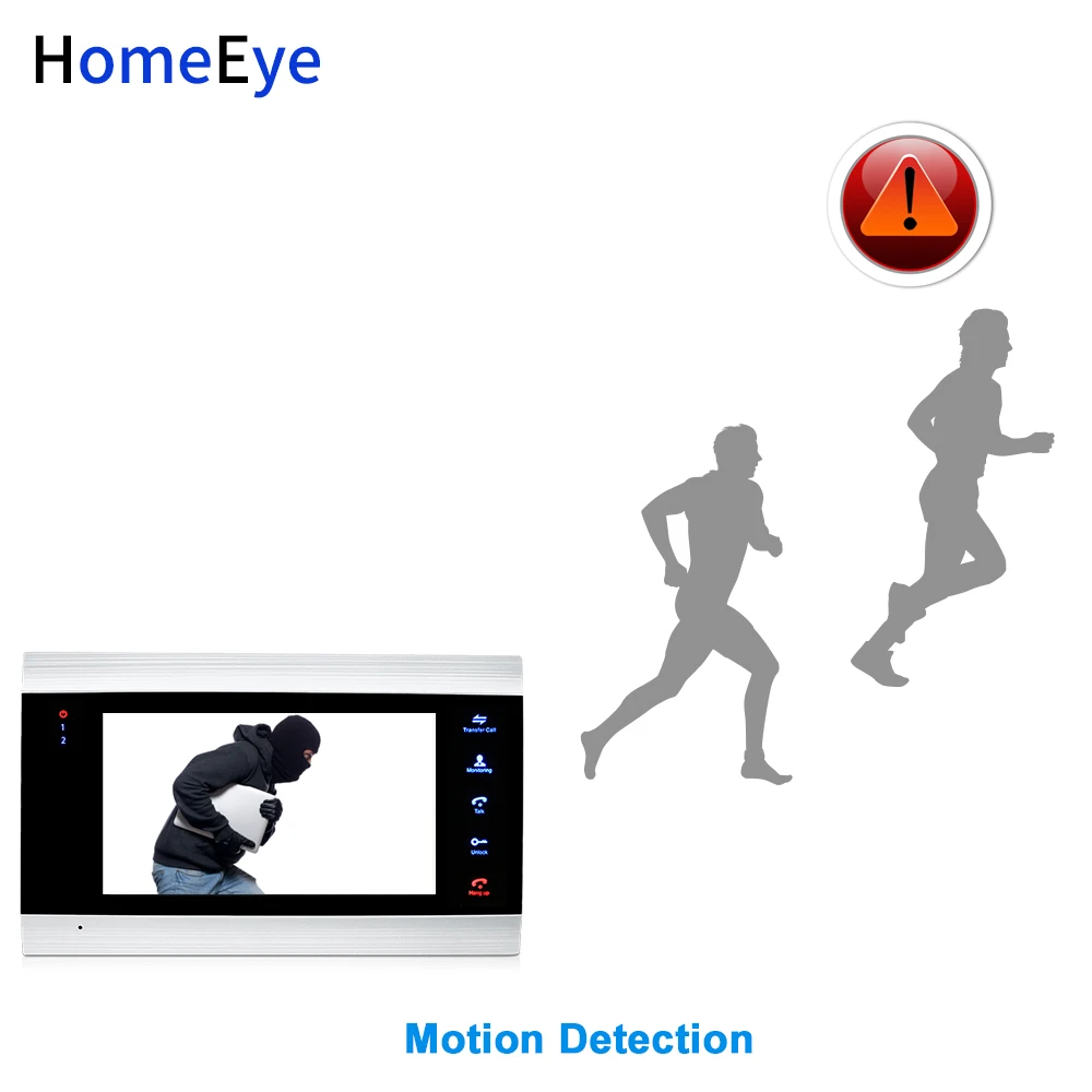 HomeEye 720P AHD Video Door Phone Video Intercom Home Access Control System Waterproof Motion Detection OSD Menu Touch Button