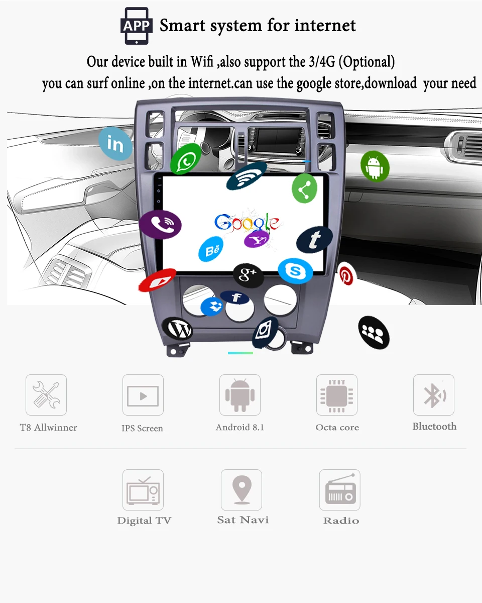 Discount 10.1" Android 9.1 Car Radio GPS Navigation Multimedia Player Head Unit For Hyundai Tucson LHD 2006 -2013 Stereo Audio Carplay 5