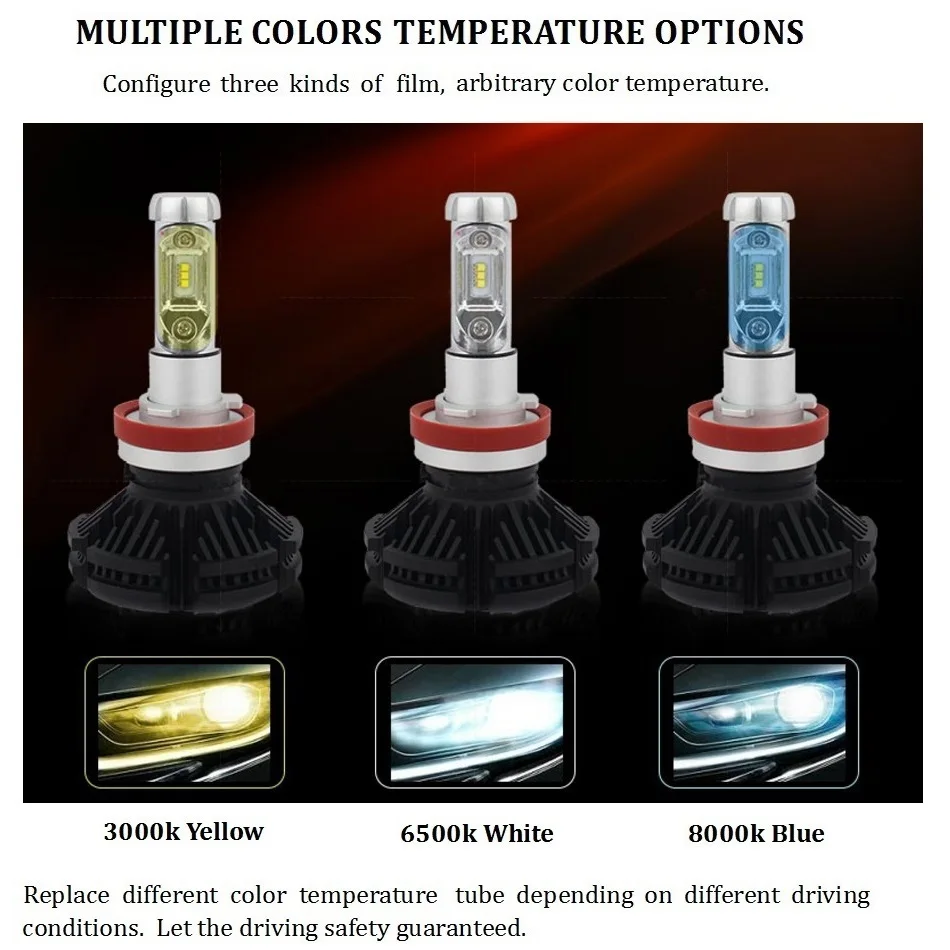 TURBO H11 LED