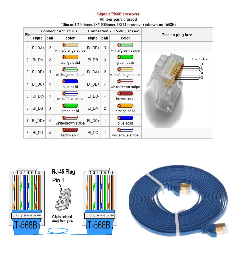 230ft 4K x 2K 3D+ EDID+ IR+ RS232+ HDBaseT+ POE+ HDMI удлинитель 70m HDMI1.4v HDBT HDMI удлинитель по Ethernet RJ45 cat6 кабель