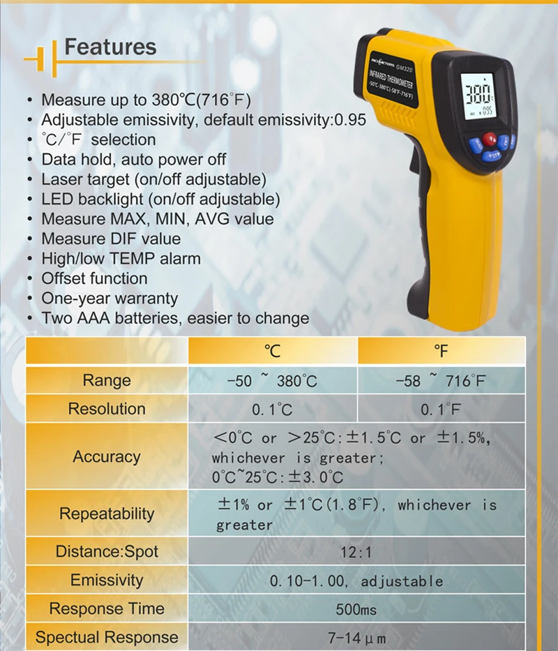 GM320-Features&Specs