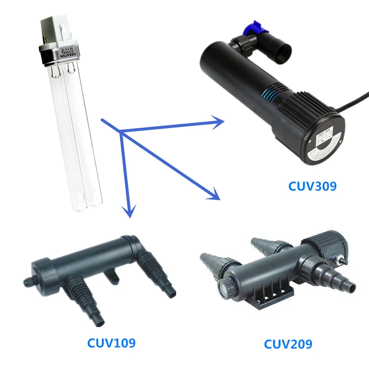 CUV_series_9w