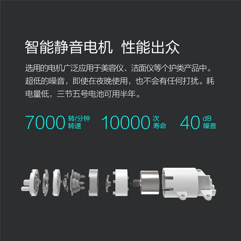 Original Xiaomi Minij Auto Foam Soap (23)
