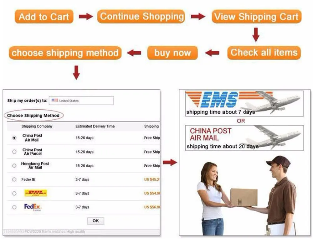 add to cart pic