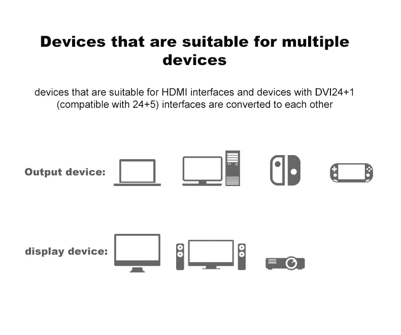 Dvi к Hdmi конвертер 4K Dvi-d к Hdmi pin адаптер двунаправленный DVI D Мужской к HDMI кабель конвертер к DVD lcd HDTV xbox 3 м