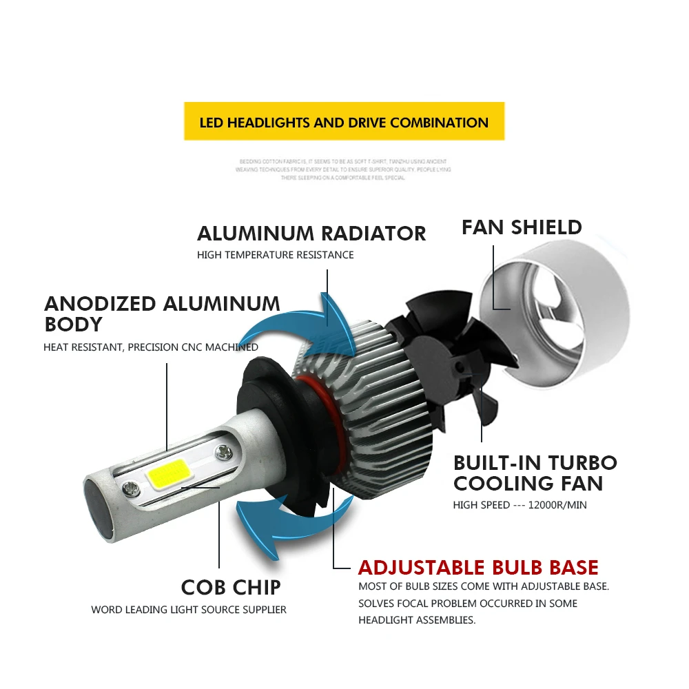 50 Set Headlight Head Lamp Car Light H4 H7 6000K White Light 8000lm 12V 24V COB Hi Low Beam Led Headlight for Auto Accessories