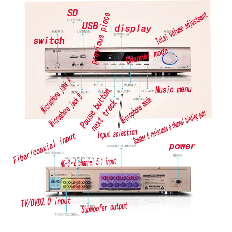 KYYSLB 600 Вт 220 В 50F 5,1 Bluetooth усилитель профессиональный цифровой HiFi высокой мощности домашний аудио кинотеатр волокно коаксиальный усилитель AC-3