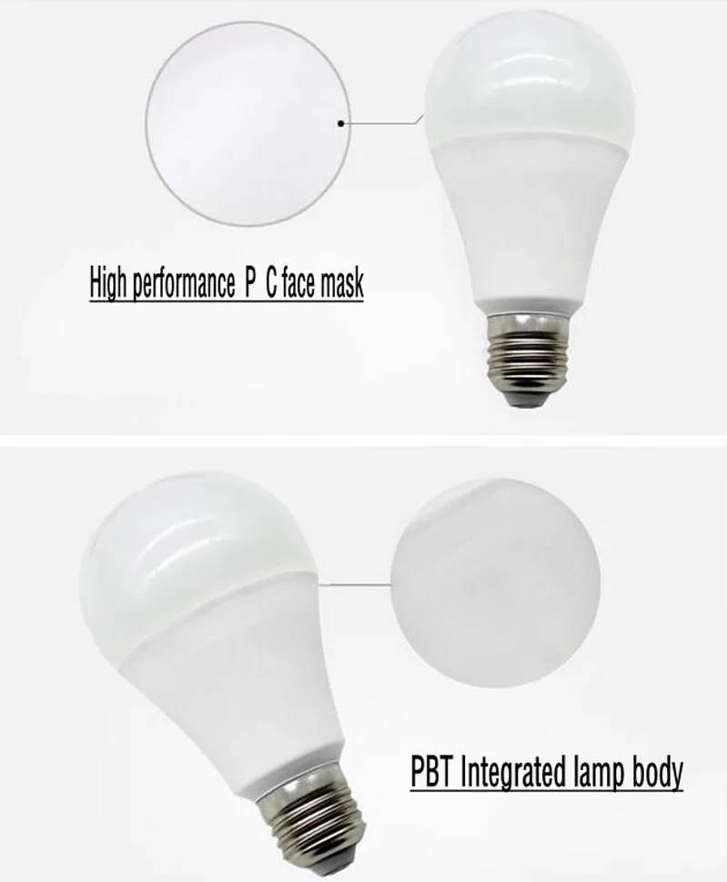 Светодио дный лампы E27 E14 E26 B22 220 В лампа Smart IC реальная Мощность 3 Вт 15 Вт 20 Вт RGB высокой Яркость лампада светодио дный Bombillas светодио дный