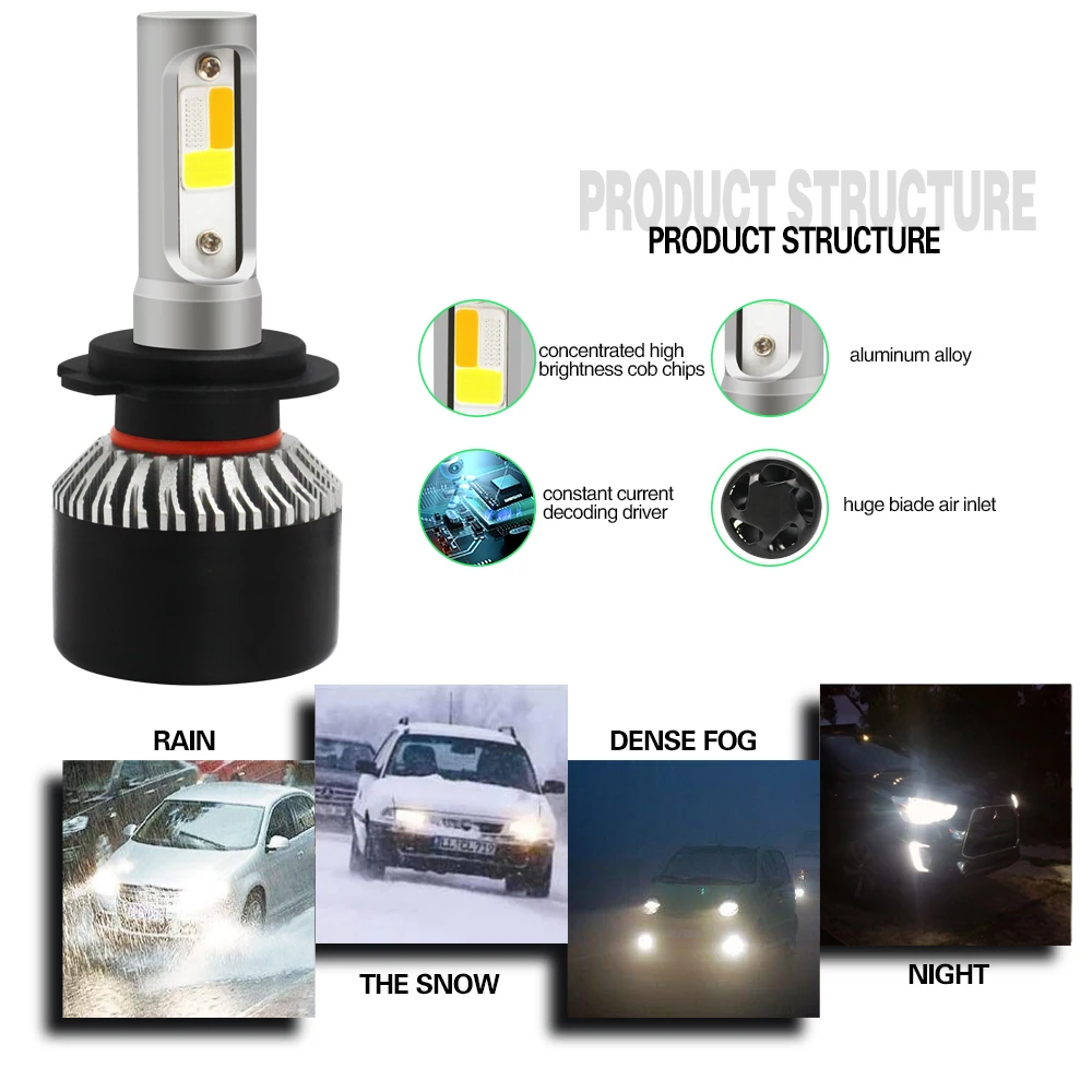 Современная Автомобильная H7 H11 H3 H8 9005 3 цвета+ вспышка Strob RGB Светодиодная лампа для фар COB 6000 K Белый Синий Янтарный фары 72 Вт Противотуманные фары