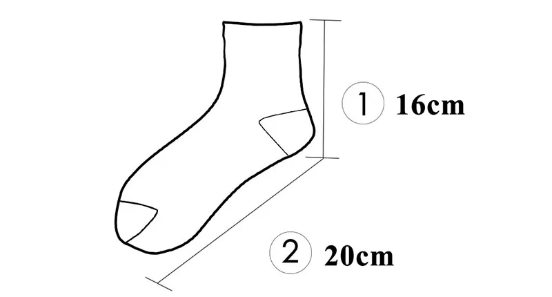 b (1)