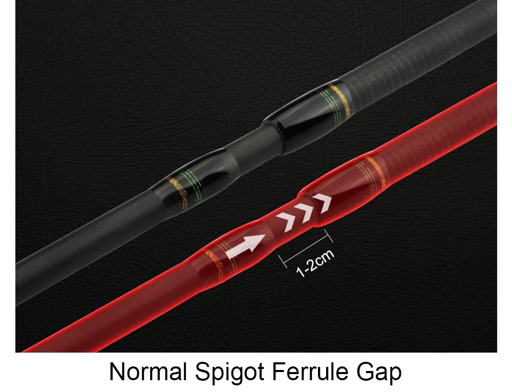 Spinpoler 1.8m Spin Casting Fishing Rod Lightweight 3 Sections Slow Action Portable Travel Fishing Ultra Light Carbon Rod  (6)