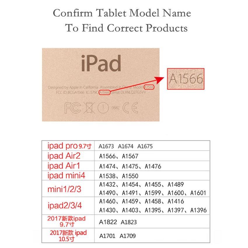 2 шт 9H закаленное стекло для нового iPad A1822 A1823 2.5D защита экрана 0,33 мм пленка для iPad air 2 Pro 9,7 ''стеклянная кожа
