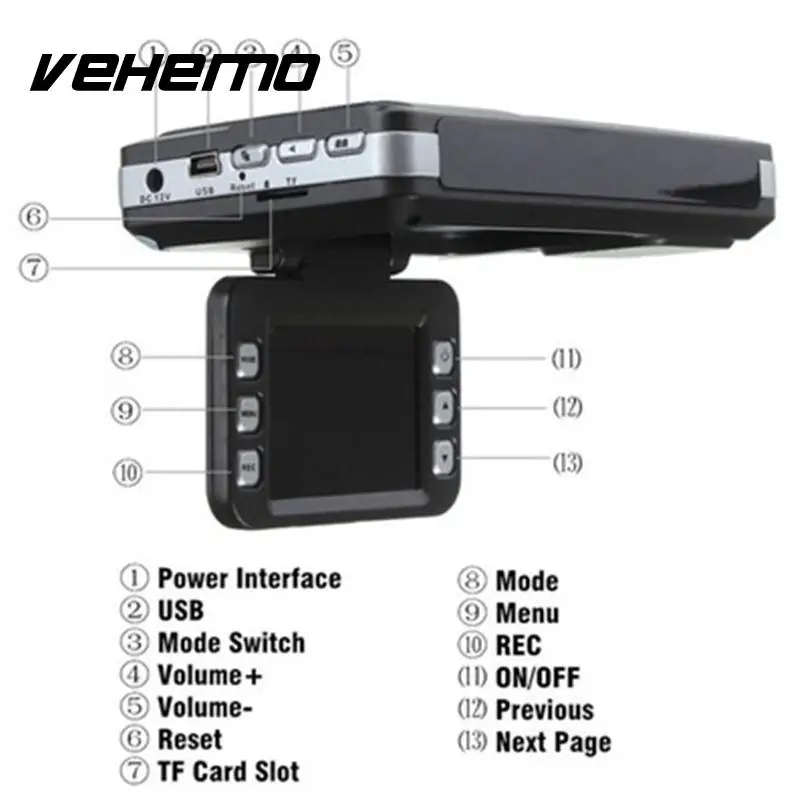 

Vehemo 720P 2 in 1 Durable Car Camera Radar Night Vision 360 Drgrees Car DVR Rocorder Traffic Alert Car Speed Laser