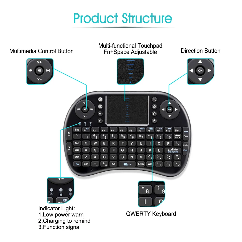 Горячая Мини Беспроводная клавиатура Air mouse i8 2,4G USB QWERTY клавиатура с тачпадом Teclado для ПК ноутбука Android tv BOX Xbox360