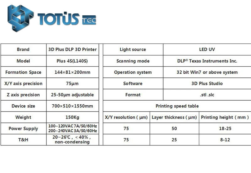 L140S-08