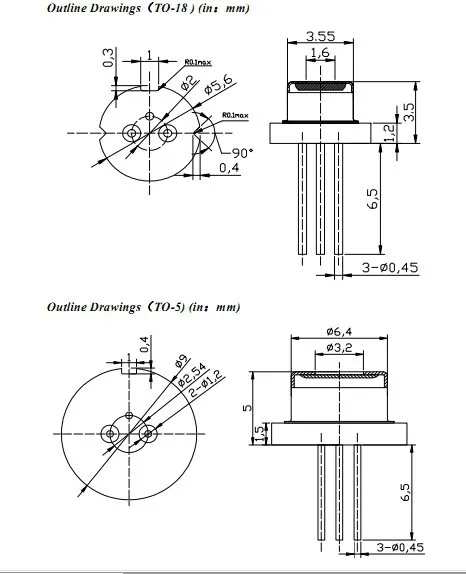 4256310801_477877768