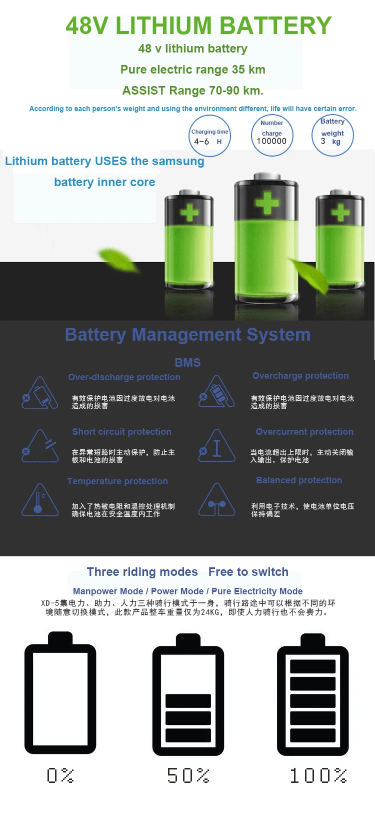 Clearance 26 inch electric cross country mountain bike 4.0 widening tire 500 motor snow lithium electric ebike smart lcd Assist pas 5 gear 6 Clearance 26 inch electric cross country mountain bike 4.0 widening tire 500 motor snow lithium electric ebike smart lcd Assist pas 5 gear 6