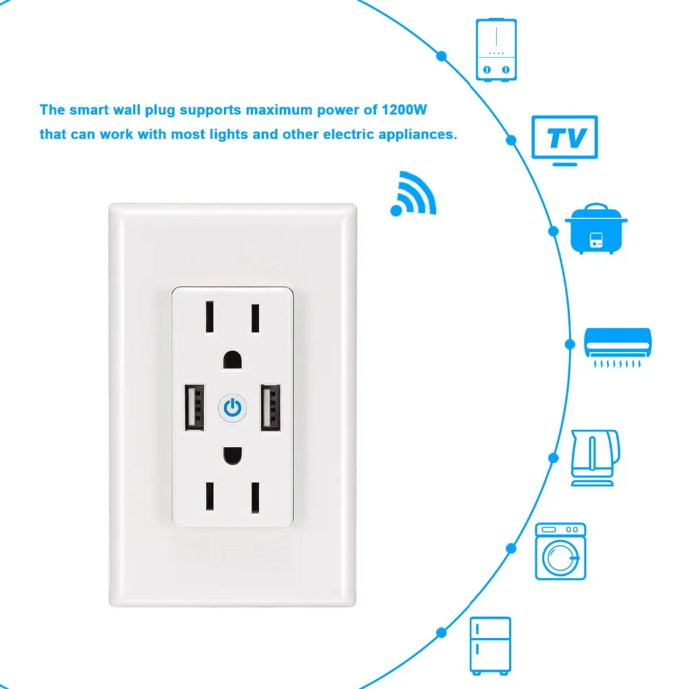 

2 USB Port Smart Wall Outlet Dual Sockets US Plug Smartlife Phone Remote Control compatible with IFTTT Alexa Google Home