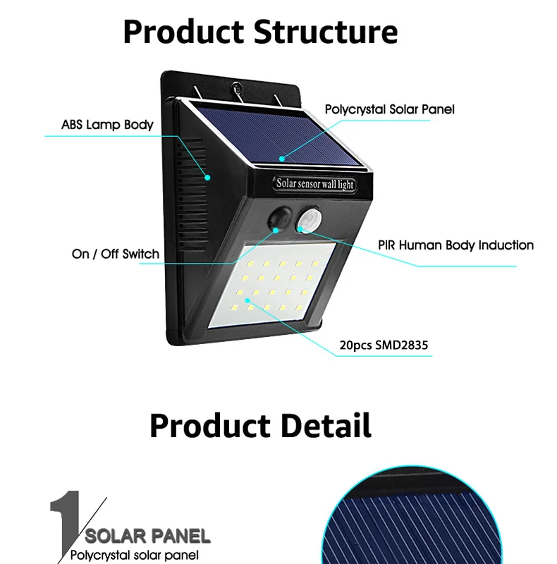 инструкция solar powered motion sensor light. Solar sensor light инструкция на русском. Solar motion sensor light инструкция. Solar sensor wall light схема. Solar sensor light инструкция на русском.