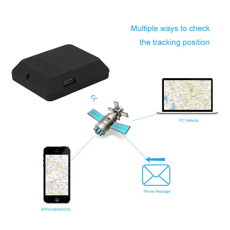 Кнопка SOS для пожилых людей GPS сигнализация против потери большая память GSM