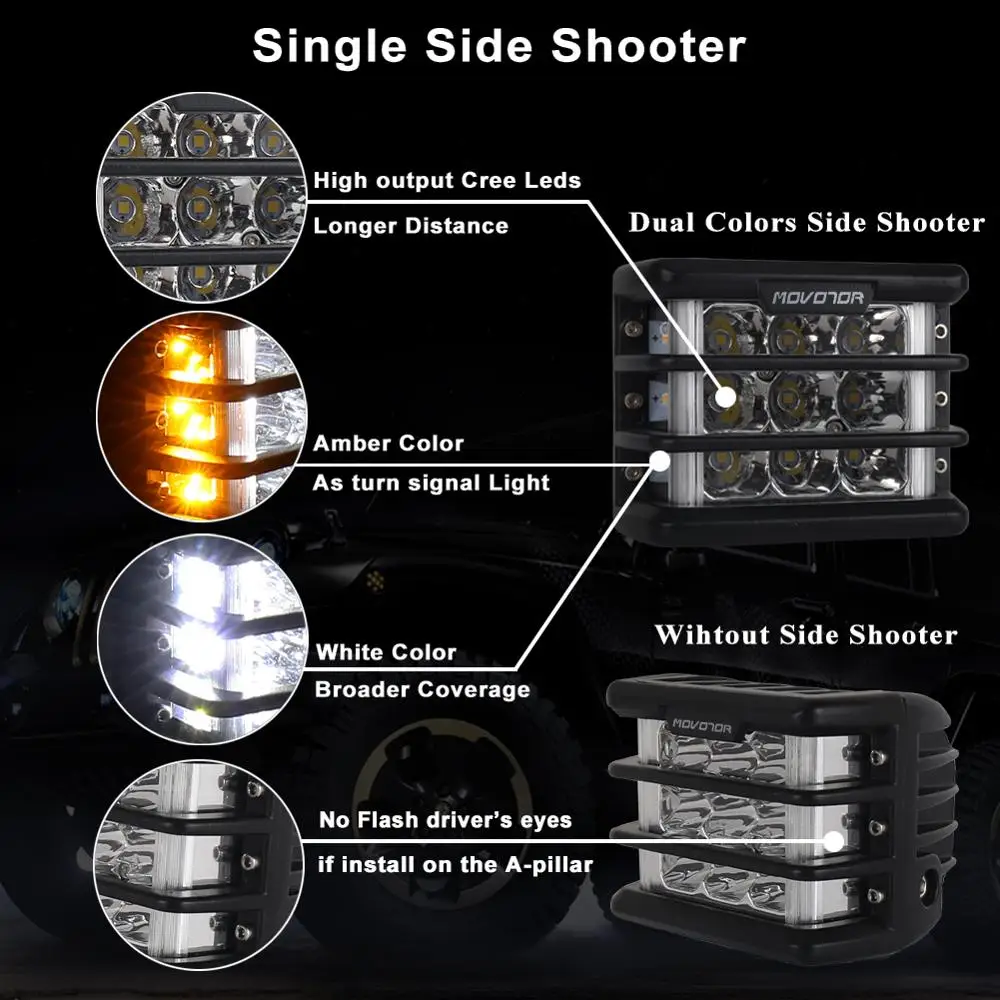 Side Shooter Led Light Pods (2)