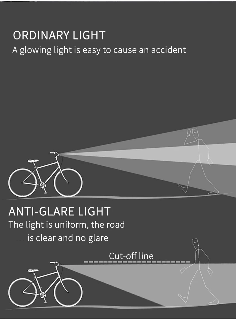WEST BIKING велосипедный светильник из углеродного волокна/алюминиевого сплава USB Перезаряжаемый светильник-Вспышка водонепроницаемый велосипедный головной светильник велосипедный передний светильник